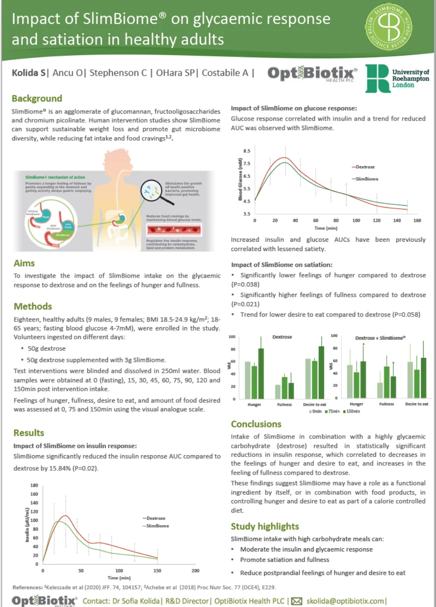 Kertas Ancu 2025 dalam European Journal of Nutrition